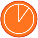 Effectieve behandeltijd